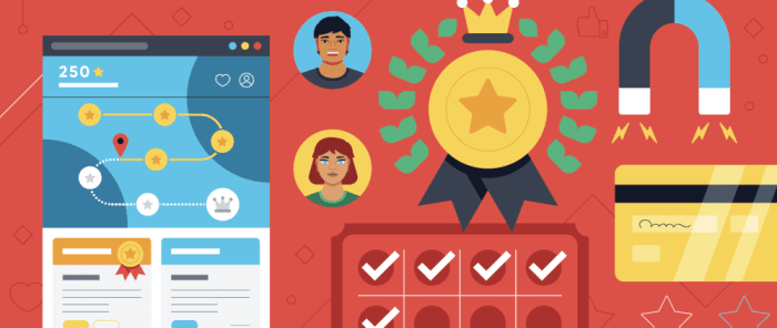 Designing Customer Loyalty Programs