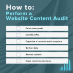 Creating a Content Audit